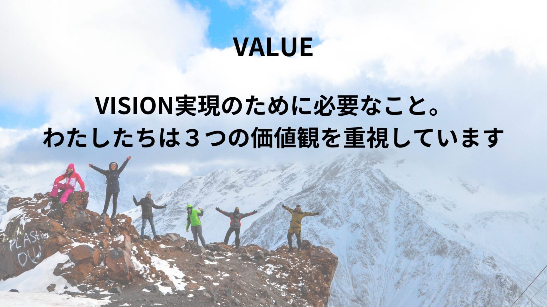 value Image